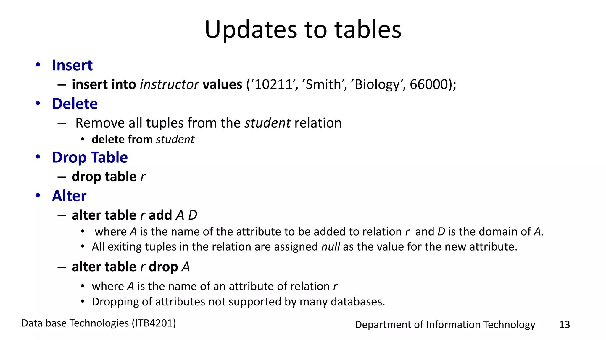 Department of Information Technology 13Data base Technologies (ITB4201)
Updates to tables
• Insert
– insert into instructor values (‘10211’, ’Smith’, ’Biology’, 66000);
• Delete
– Remove all tuples from the student relation
• delete from student
• Drop Table
– drop table r
• Alter
– alter table r add A D
• where A is the name of the attribute to be added to relation r and D is the domain of A.
• All exiting tuples in the relation are assigned null as the value for the new attribute.
– alter table r drop A
• where A is the name of an attribute of relation r
• Dropping of attributes not supported by many databases.
 