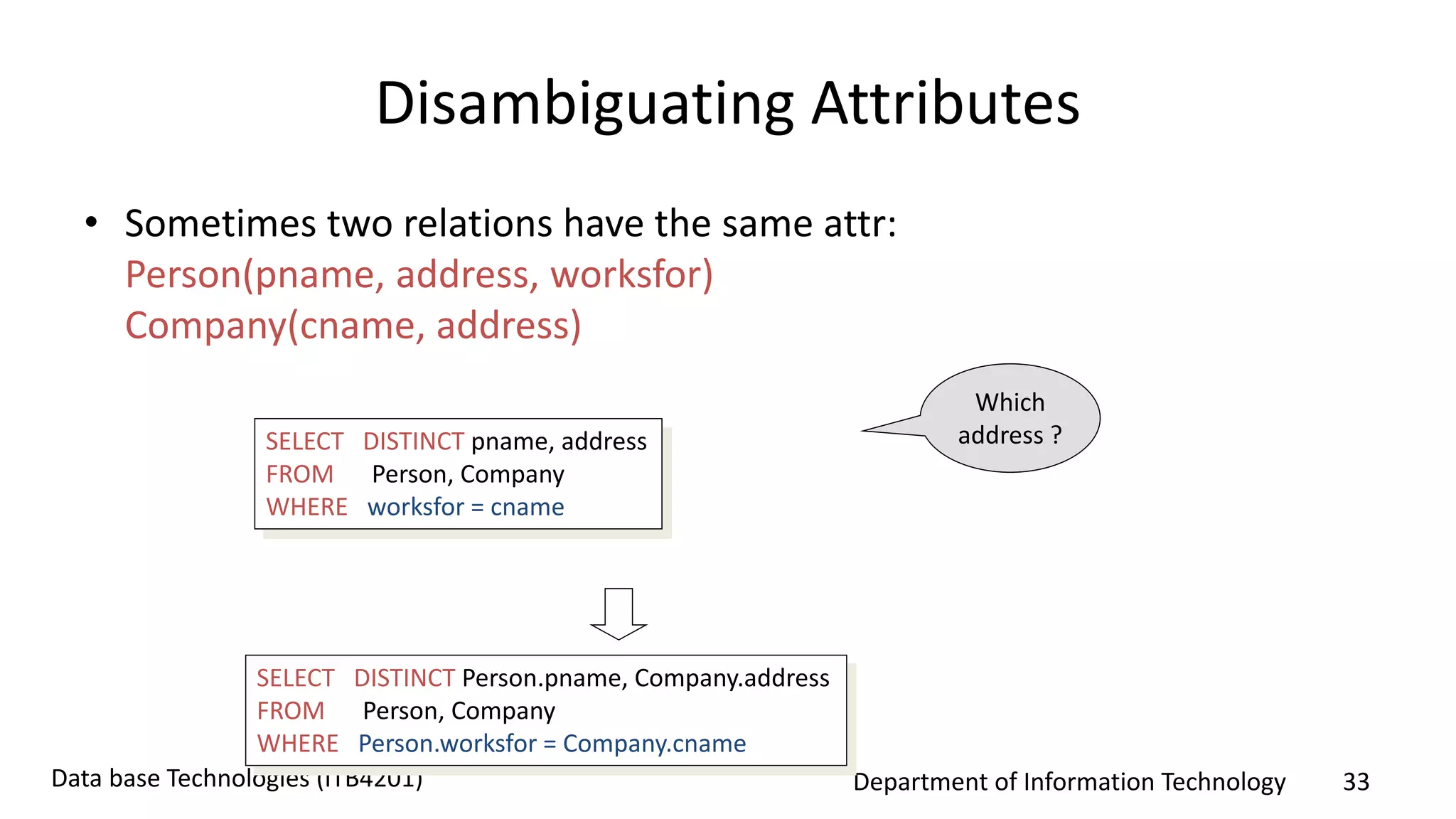 Department of Information Technology 33Data base Technologies (ITB4201)
Disambiguating Attributes
• Sometimes two relations have the same attr:
Person(pname, address, worksfor)
Company(cname, address)
SELECT DISTINCT pname, address
FROM Person, Company
WHERE worksfor = cname
SELECT DISTINCT Person.pname, Company.address
FROM Person, Company
WHERE Person.worksfor = Company.cname
Which
address ?
 