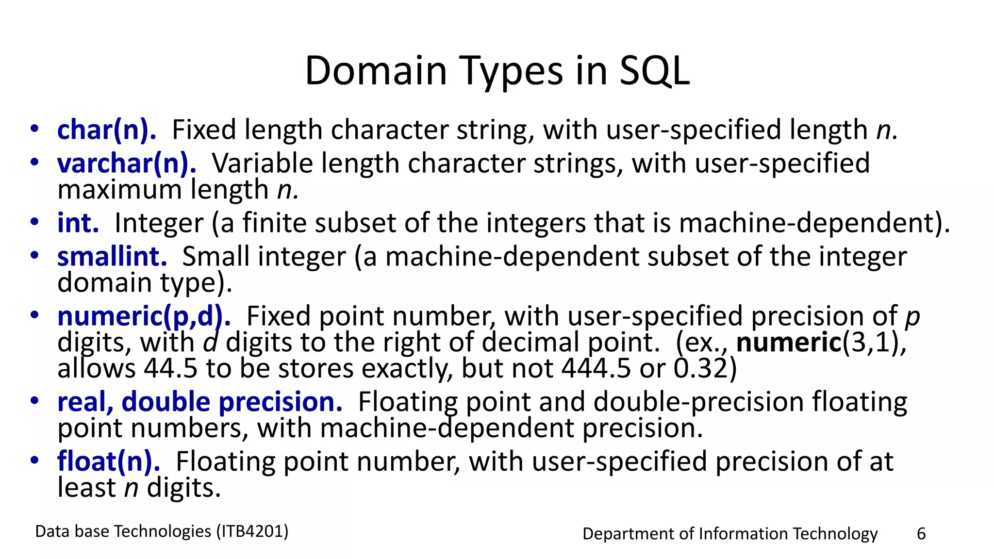 Department of Information Technology 6Data base Technologies (ITB4201)
Domain Types in SQL
• char(n). Fixed length character string, with user-specified length n.
• varchar(n). Variable length character strings, with user-specified
maximum length n.
• int. Integer (a finite subset of the integers that is machine-dependent).
• smallint. Small integer (a machine-dependent subset of the integer
domain type).
• numeric(p,d). Fixed point number, with user-specified precision of p
digits, with d digits to the right of decimal point. (ex., numeric(3,1),
allows 44.5 to be stores exactly, but not 444.5 or 0.32)
• real, double precision. Floating point and double-precision floating
point numbers, with machine-dependent precision.
• float(n). Floating point number, with user-specified precision of at
least n digits.
 