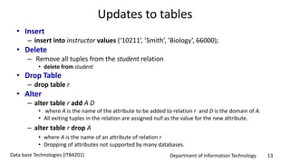 Department of Information Technology 13Data base Technologies (ITB4201)
Updates to tables
• Insert
– insert into instructor values (‘10211’, ’Smith’, ’Biology’, 66000);
• Delete
– Remove all tuples from the student relation
• delete from student
• Drop Table
– drop table r
• Alter
– alter table r add A D
• where A is the name of the attribute to be added to relation r and D is the domain of A.
• All exiting tuples in the relation are assigned null as the value for the new attribute.
– alter table r drop A
• where A is the name of an attribute of relation r
• Dropping of attributes not supported by many databases.
 