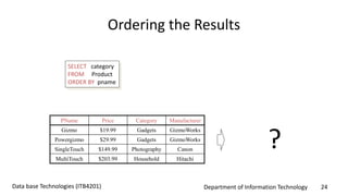 Department of Information Technology 24Data base Technologies (ITB4201)
Ordering the Results
SELECT category
FROM Product
ORDER BY pname
PName Price Category Manufacturer
Gizmo $19.99 Gadgets GizmoWorks
Powergizmo $29.99 Gadgets GizmoWorks
SingleTouch $149.99 Photography Canon
MultiTouch $203.99 Household Hitachi
?
 