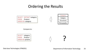 Department of Information Technology 25Data base Technologies (ITB4201)
Ordering the Results
SELECT DISTINCT category
FROM Product
ORDER BY category
Compare to:
Category
Gadgets
Household
Photography
SELECT category
FROM Product
ORDER BY pname ?
 
