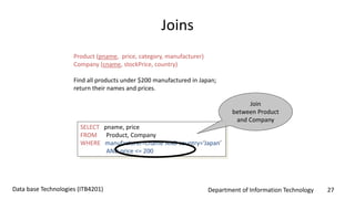 Department of Information Technology 27Data base Technologies (ITB4201)
Joins
Product (pname, price, category, manufacturer)
Company (cname, stockPrice, country)
Find all products under $200 manufactured in Japan;
return their names and prices.
SELECT pname, price
FROM Product, Company
WHERE manufacturer=cname AND country=‘Japan’
AND price <= 200
Join
between Product
and Company
 