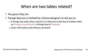 Department of Information Technology 32Data base Technologies (ITB4201)
When are two tables related?
• You guess they are
• Foreign keys are a method for schema designers to tell you so
– A foreign key states that a column is a reference to the key of another table
ex: Product.manufacturer is foreign key of Company
– Gives information and enforces constraint
 