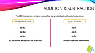 Binary addition and subtraction | PPTX