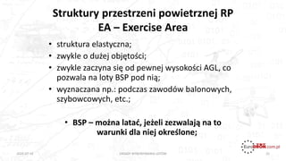 Struktury przestrzeni powietrznej RP
EA – Exercise Area
25
• struktura elastyczna;
• zwykle o dużej objętości;
• zwykle zaczyna się od pewnej wysokości AGL, co
pozwala na loty BSP pod nią;
• wyznaczana np.: podczas zawodów balonowych,
szybowcowych, etc.;
• BSP – można latać, jeżeli zezwalają na to
warunki dla niej określone;
ZASADY WYKONYWANIA LOTÓW2020-07-16
 