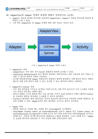 제목
2020학년도 1학기 출석수업대체시험 실습과제
작성일
2020-07-17
페이지
6/9
- 6 -
III. AdapterView와 Adapter 객체의 관계에 대해서 설명하시오. (15점)
Ÿ Adapter는 화면에 출력될 데이터를 관리하며 AdapterView는 Adapter가 전달한 데이터를 화면에 출
력한다 (그림 3 참조).
Ÿ 그에 따라 AdapterView 및 Adapter 객체에 대한 세부 정보는 다음과 같다.
Ÿ AdapterView 객체
- AdapterView는 여러 개의 자식 View를 통합하여 화면에 표시할 수 있다.
- LinearLayout, RelativeLayout과 같이 배치만 담당하는 레이아웃과는 달리 사용자와 상호 작용도 처
리할 수 있으며 항목의 선택이 가능하다.
- 표시할 항목(데이터)를 Adapter 객체로부터 전달받아 화면에 출력한다. 이때 항목의 개수는 제한이
없으며 실행 중에 항목이 바뀔 수 있고 표시할 수 있는 데이터의 원본도 다양하다.
Ÿ Adapter에서 ListView 객체
- 여러 개의 항목들을 수직으로 표시하는 위젯 (주소록, 상품 목록 등)으로서 수직 스크롤을 지원하
므로 항목의 개수에는 제한이 없다.
- 따라서 제한된 크기의 화면에 많은 자료 (문자열, 이미지 등)를 출력하기 어렵기 때문에 ListView
를 사용하여 화면을 위/아래로 스크롤할 수 있도록 출력한다.
- ListView가 출력하는 항목 (데이터)은 임의의 View이며 레이아웃을 사용하면 어떠한 형태로든 정
보를 표현할 수 있다. Adapter로부터 받은 항목들을 수직으로 펼쳐서 보여준다.
Ÿ Adapter 객체
- 배열을 원본으로 사용할 때는 아래와 같이 ArrayAdapter를 초기화한다.
- ArrayAdapter (Context context, int textViewResourceId, List<T> objects 또는 Context context, int
textViewResourceId, T[] objects)에서 1번째 인수의 경우 현재 콘텍스트인 액티비티(this)를 넘겨주고
- 2번째 인수 : 항목을 표기할 레이아웃의 형태(리소스 ID)를 결정한다. 그리고 3번째 인수 : Adapter
로 공급될 데이터의 원본인데 두 가지 타입에 대해 오버로딩되어 있다.
그림 3. AdapterView와 Adapter 객체의 흐름도.
 