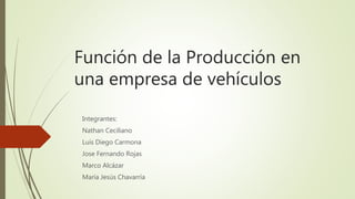 Función de la Producción en
una empresa de vehículos
Integrantes:
Nathan Ceciliano
Luis Diego Carmona
Jose Fernando Rojas
Marco Alcázar
María Jesús Chavarría
 