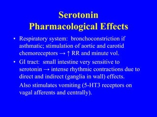 Serotonin
Pharmacological Effects
• Respiratory system: bronchoconstriction if
asthmatic; stimulation of aortic and carotid
chemoreceptors → ↑ RR and minute vol.
• GI tract: small intestine very sensitive to
serotonin → intense rhythmic contractions due to
direct and indirect (ganglia in wall) effects.
Also stimulates vomiting (5-HT3 receptors on
vagal afferents and centrally).
 