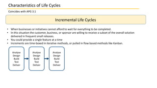 Characteristics of Life Cycles
Coincides with APG 3.1
Incremental Life Cycles
Analyse
Design
Build
Test
Deliver
Analyse
Design
Build
Test
Deliver
Analyse
Design
Build
Test
Deliver
• When businesses or initiatives cannot afford to wait for everything to be completed.
• In this situation the customer, business, or sponsor are willing to receive a subset of the overall solution
delivered in frequent small releases.
• You could provide a single feature at a time
• Increments are time-boxed in iterative methods, or pulled in flow based methods like Kanban.
 