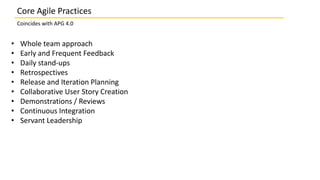 Core Agile Practices
Coincides with APG 4.0
• Whole team approach
• Early and Frequent Feedback
• Daily stand-ups
• Retrospectives
• Release and Iteration Planning
• Collaborative User Story Creation
• Demonstrations / Reviews
• Continuous Integration
• Servant Leadership
 