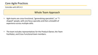 Coincides with APG 4.3
Whole Team Approach
• Agile teams are cross-functional, “generalising specialists”, or “T-
shaped” people, with one focus specialty and then a breadth of
experience across multiple skills.
• The team includes representatives for the Product Owner, the Team
Facilitator, and Cross Functional team members.
Core Agile Practices
 