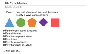 Life Cycle Selection
Coincides with APG 3.1
Projects come in all shapes and sizes, and there are a
variety of ways to manage them.
Different organisational structures
Different lifecycles
Different management styles
Different sizes
Different customer needs
Different products or outputs
The list goes on…
 