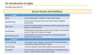 An Introduction to Agile
Coincides with APG 3.0
Scrum Events and Artefacts
Events
Sprint A time-boxed project “iteration” of two to four weeks
Sprint Planning
At the start of each sprint, the scrum team selects the highest
priority items.
Daily Scrum
A short (15 minute) stand-up meeting to walk through project tasks
(often on a Kanban board).
Sprint Review
The development team gives a demo on the product to the product
owner for sign-off (or rework or change)
Sprint Retrospective
A retrospective at the end of the sprint, to improve the way of
work for the next iteration.
Artefacts
Product Backlog The product owner manages a prioritized list of planned product
items which evolves from sprint to sprint.
Sprint Backlog The items selected in Sprint Planning for the upcoming sprint.
Increments The Increment is all the Product Backlog items completed during a
Sprint - a step toward the main vision or goal.
 