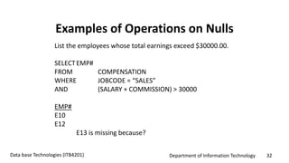 Department of Information Technology 32Data base Technologies (ITB4201)
Examples of Operations on Nulls
List the employees whose total earnings exceed $30000.00.
SELECTEMP#
FROM COMPENSATION
WHERE JOBCODE = “SALES”
AND (SALARY + COMMISSION) > 30000
EMP#
E10
E12
E13 is missing because?
 