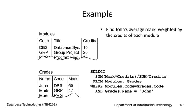 SQL logical operators | PPTX
