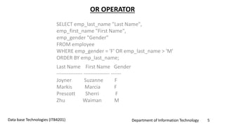 Department of Information Technology 5Data base Technologies (ITB4201)
OR OPERATOR
SELECT emp_last_name "Last Name",
emp_first_name "First Name",
emp_gender "Gender"
FROM employee
WHERE emp_gender = 'F' OR emp_last_name > 'M'
ORDER BY emp_last_name;
Last Name First Name Gender
--------------- --------------- ------
Joyner Suzanne F
Markis Marcia F
Prescott Sherri F
Zhu Waiman M
 