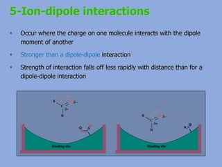 Intermolecular binding forces | PPT