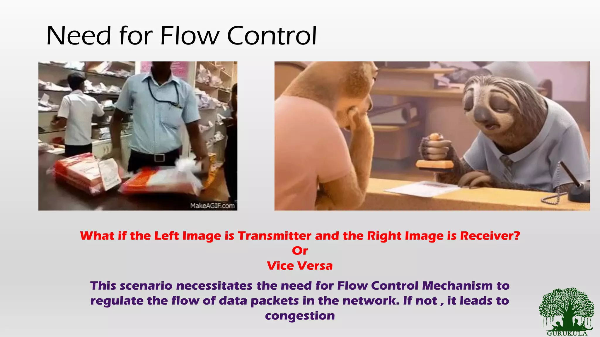 Need for Flow Control
What if the Left Image is Transmitter and the Right Image is Receiver?
Or
Vice Versa
This scenario necessitates the need for Flow Control Mechanism to
regulate the flow of data packets in the network. If not , it leads to
congestion
 