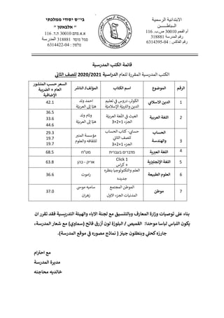 <,
‫ממלכתי‬ ‫יסודי‬ ‫בי"ס‬
" ‫אלבאטן‬ "
‫א.א.פחם‬30010.‫ת.ד‬116
‫מוסד‬ ‫סמל‬318881‫المدرسة‬
‫טלפון‬:04-6314422
‫الرسمية‬ ‫االبتدائية‬
‫الــباطــــــن‬
‫الفحم‬ ‫أم‬30010.‫ص.ب‬116
‫المدرسة‬ ‫رقم‬318881
: ‫الفاكس‬ ‫رقم‬04-6314395
‫ق‬‫الكتب‬ ‫ائمة‬‫المدرسية‬
‫ا‬‫للعام‬ ‫المقررة‬ ‫المدرسية‬ ‫لكتب‬‫اسية‬‫ر‬‫الد‬2020/2021‫للصف‬‫الثان‬
‫الرقم‬‫الموضوع‬‫الكتاب‬ ‫اسم‬‫الناش‬ /‫المؤلف‬
‫المنشور‬ ‫حسب‬‫السعر‬
+ ‫العام‬‫يبة‬‫الض‬
‫اإلضافية‬
1‫االسالم‬ ‫الدين‬‫تعليم‬ ‫ي‬‫ف‬ ‫دروس‬ ،‫الكوثر‬
‫ة‬ّ‫اإلسالمي‬ ‫ة‬ّ‫بي‬ ‫ر‬‫والت‬ ‫الدين‬
‫وتد‬ ‫احمد‬
‫ال‬ ‫إىل‬ ‫ا‬ّ‫هي‬‫ة‬ّ‫عربي‬
42.1
2‫اللغة‬‫العربية‬‫ة‬ّ‫العربي‬ ‫غة‬
ّ
‫الل‬ ‫ي‬‫ف‬ ‫الغيث‬
‫الجزء‬1+2+3
‫وتد‬ ‫وئام‬
‫ة‬ّ‫العربي‬ ‫إىل‬ ‫ا‬ّ‫هي‬
36.5
33.6
44.6
3
‫الحساب‬
‫والهندسة‬
‫ي‬‫حساب‬-‫الحساب‬ ‫كتاب‬
‫ل‬‫لصف‬‫ي‬‫الثاب‬
‫الجزء‬1+2+3
‫المنت‬ ‫مؤسسة‬
‫والعلوم‬ ‫للثقافه‬
29.3
19.7
19.7
4‫اللغة‬‫ية‬ ‫ر‬‫العب‬‫בעברית‬ ‫מדברים‬‫מט"ח‬68.5
5‫ية‬‫اإلنجلب‬ ‫اللغة‬
Click 1
‫اس‬‫ر‬‫ك‬ +
‫אריק‬-‫כהן‬63.8
6‫العلوم‬‫الطبيعة‬
‫بنظره‬ ‫والتكنولوجيا‬ ‫العلم‬
‫جديده‬
‫اموت‬‫ر‬36.6
7‫موطن‬
‫المجتمع‬ ‫الموطن‬
‫المدنيات‬‫ا‬‫االول‬ ‫لجزء‬
‫موىس‬ ‫ساميه‬
‫ان‬‫ر‬‫زه‬
37.0
‫ان‬ ‫تقرر‬ ‫فقد‬ ‫التدريسية‬ ‫والهيئة‬ ‫االباء‬ ‫لجنة‬ ‫مع‬ ‫وبالتنسيق‬ ‫المعارف‬ ‫ارة‬‫ز‬‫و‬ ‫توصيات‬ ‫عىل‬ ‫بناء‬
،‫المدرسة‬ ‫شعار‬ ‫مع‬ )‫(سماوي‬ ‫فاتح‬ ‫أزرق‬ ‫لون‬ ‫البلوزة‬ / ‫القميص‬ :‫موحدا‬ ‫لباسا‬ ‫اللباس‬ ‫يكون‬
.)‫المدرسة‬ ‫موقع‬ ‫ف‬ ‫مصوره‬ ‫نماذج‬ ( ‫جيب‬ ‫وبنطلون‬ ‫كحىل‬‫جارزه‬
‫ام‬ ‫ر‬‫احب‬ ‫مع‬
‫المدرسة‬ ‫مديرة‬
‫محاجنه‬ ‫خالديه‬
 