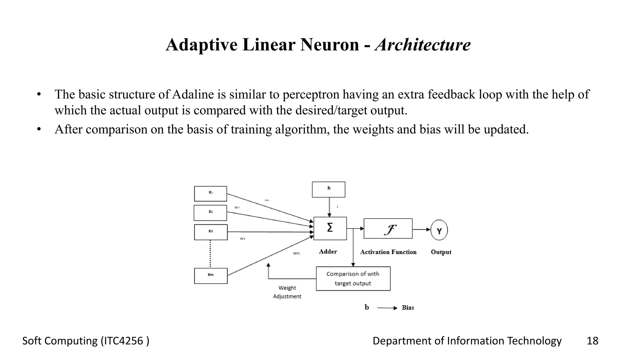 Department of Information Technology 18Soft Computing (ITC4256 )
Adaptive Linear Neuron - Architecture
• The basic structure of Adaline is similar to perceptron having an extra feedback loop with the help of
which the actual output is compared with the desired/target output.
• After comparison on the basis of training algorithm, the weights and bias will be updated.
 