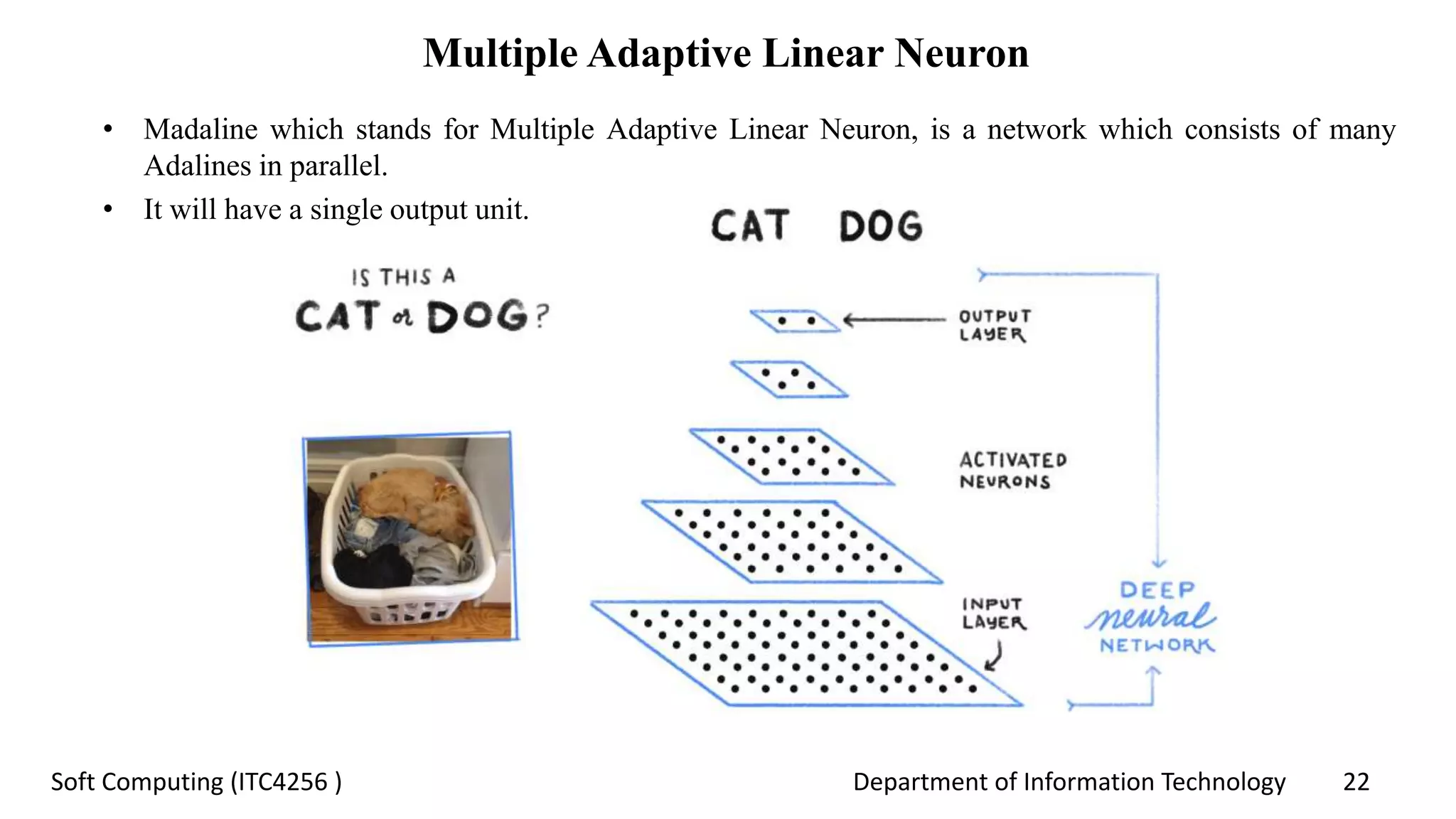 Department of Information Technology 22Soft Computing (ITC4256 )
Multiple Adaptive Linear Neuron
• Madaline which stands for Multiple Adaptive Linear Neuron, is a network which consists of many
Adalines in parallel.
• It will have a single output unit.
 