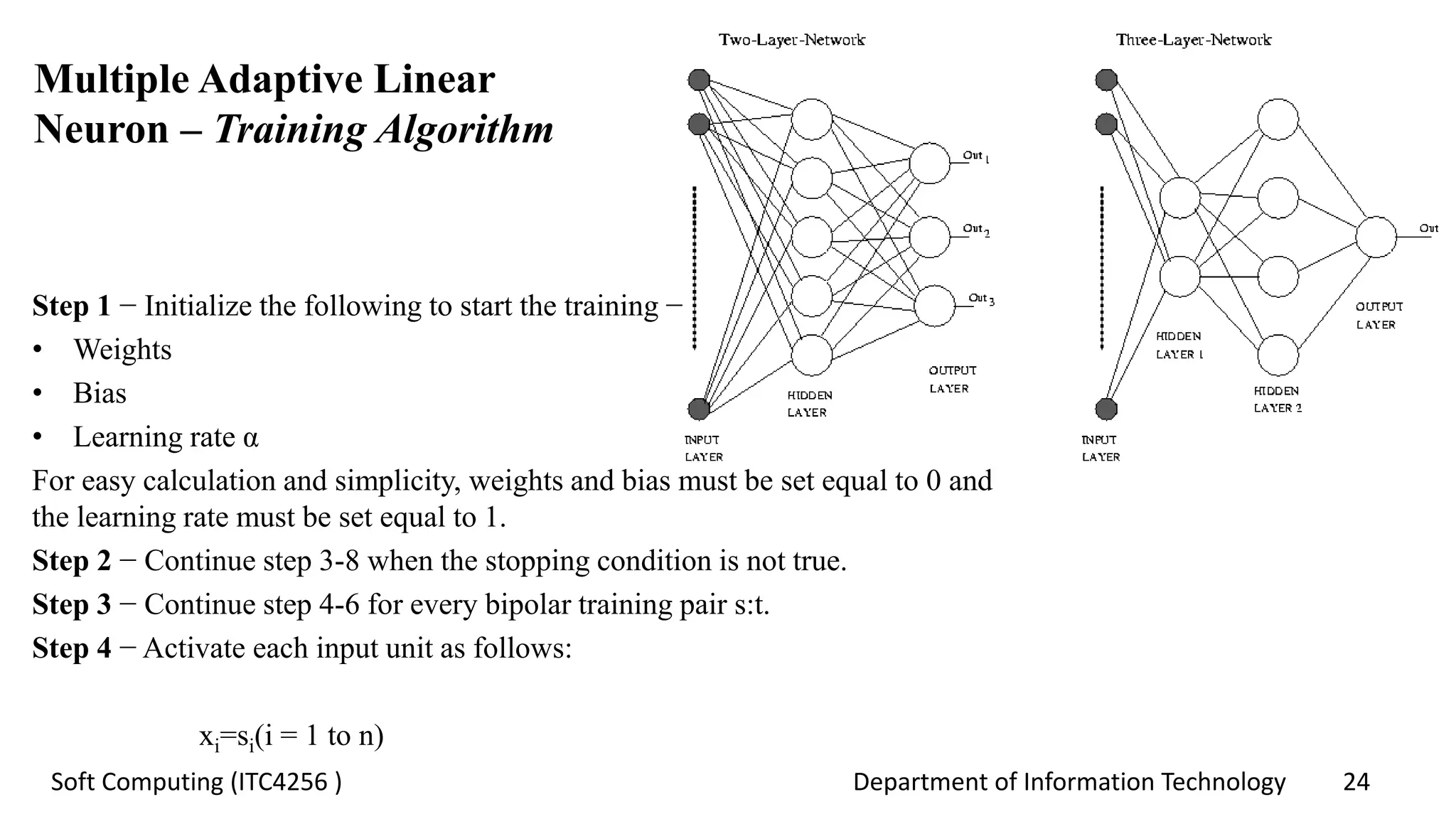Department of Information Technology 24Soft Computing (ITC4256 )
Multiple Adaptive Linear
Neuron – Training Algorithm
Step 1 − Initialize the following to start the training −
• Weights
• Bias
• Learning rate α
For easy calculation and simplicity, weights and bias must be set equal to 0 and
the learning rate must be set equal to 1.
Step 2 − Continue step 3-8 when the stopping condition is not true.
Step 3 − Continue step 4-6 for every bipolar training pair s:t.
Step 4 − Activate each input unit as follows:
xi=si(i = 1 to n)
 