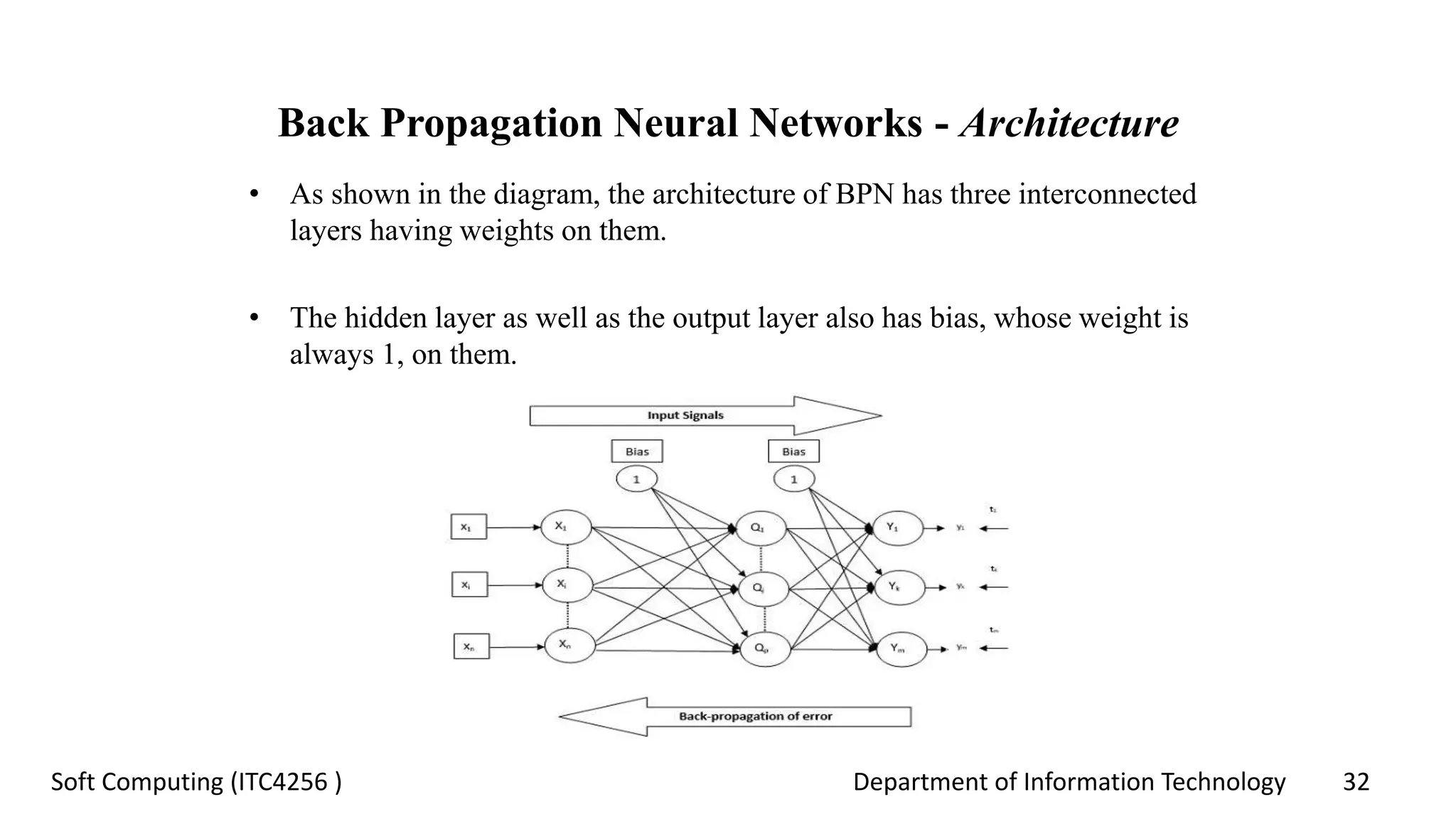 Department of Information Technology 32Soft Computing (ITC4256 )
Back Propagation Neural Networks - Architecture
• As shown in the diagram, the architecture of BPN has three interconnected
layers having weights on them.
• The hidden layer as well as the output layer also has bias, whose weight is
always 1, on them.
 