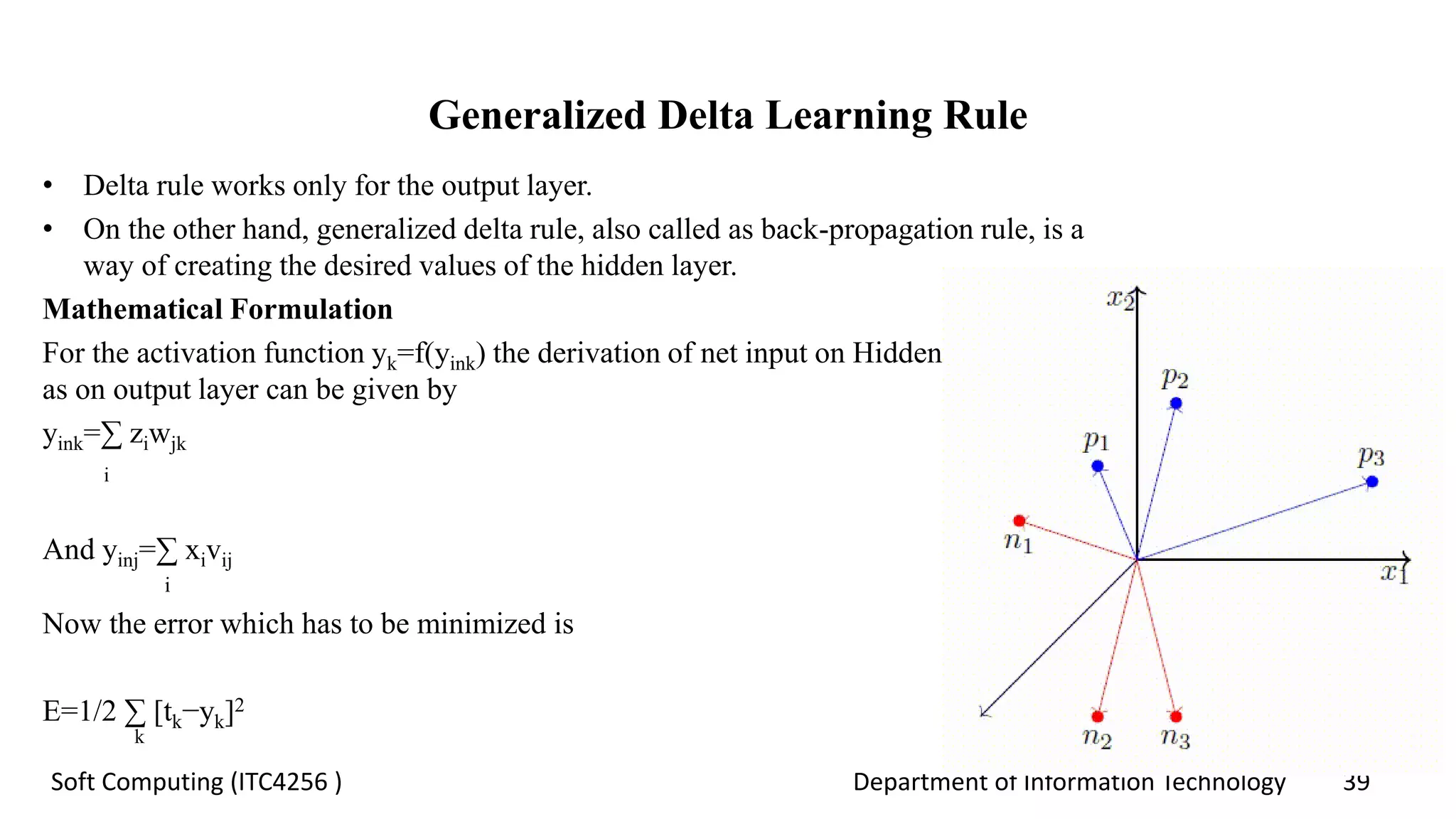 Department of Information Technology 39Soft Computing (ITC4256 )
Generalized Delta Learning Rule
• Delta rule works only for the output layer.
• On the other hand, generalized delta rule, also called as back-propagation rule, is a
way of creating the desired values of the hidden layer.
Mathematical Formulation
For the activation function yk=f(yink) the derivation of net input on Hidden layer as well
as on output layer can be given by
yink=∑ ziwjk
i
And yinj=∑ xivij
i
Now the error which has to be minimized is
E=1/2 ∑ [tk−yk]2
k
 