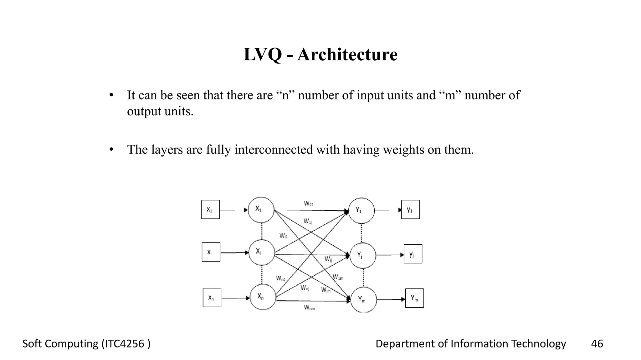 Department of Information Technology 46Soft Computing (ITC4256 )
LVQ - Architecture
• It can be seen that there are “n” number of input units and “m” number of
output units.
• The layers are fully interconnected with having weights on them.
 