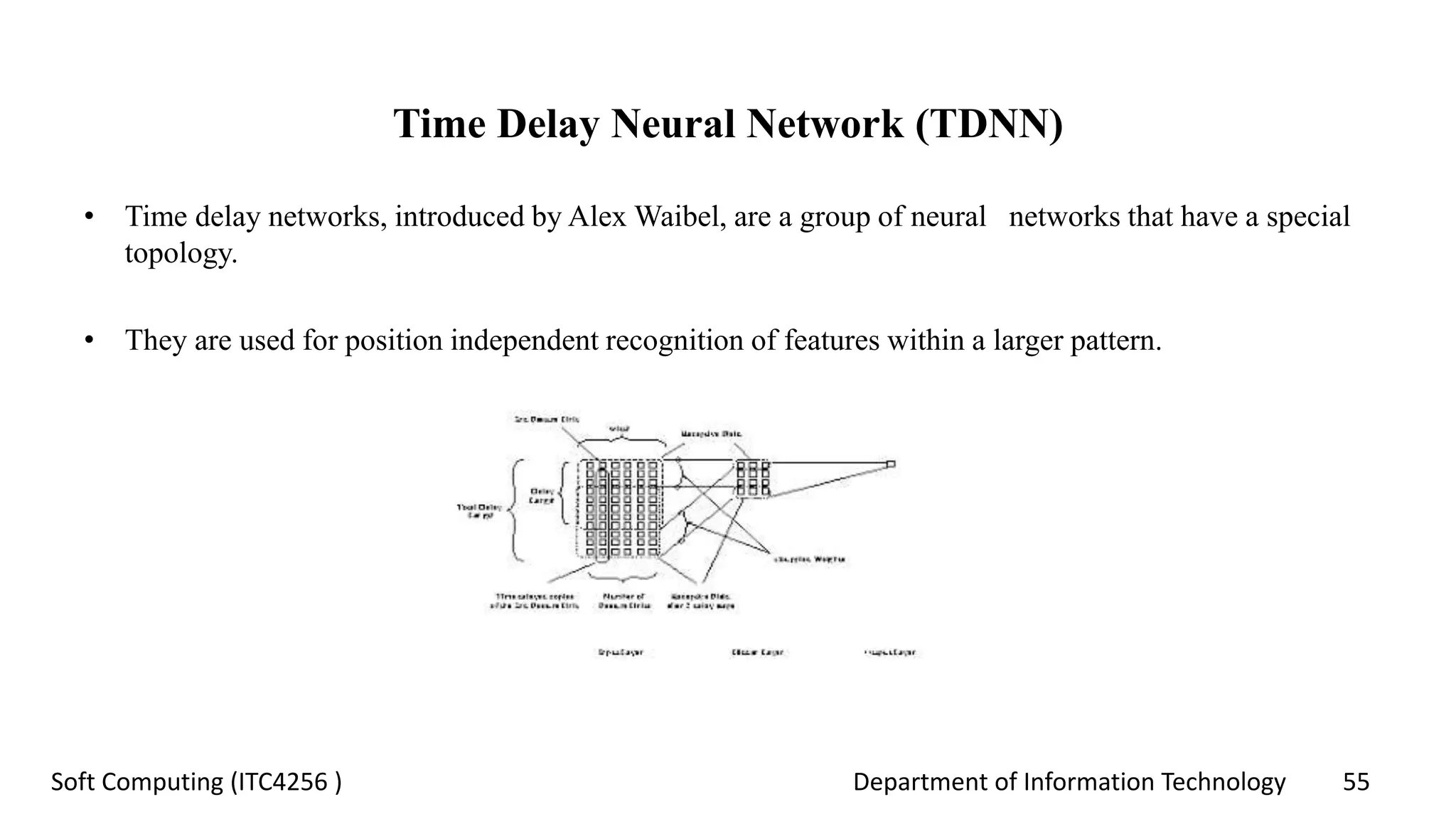 Department of Information Technology 55Soft Computing (ITC4256 )
Time Delay Neural Network (TDNN)
• Time delay networks, introduced by Alex Waibel, are a group of neural networks that have a special
topology.
• They are used for position independent recognition of features within a larger pattern.
 