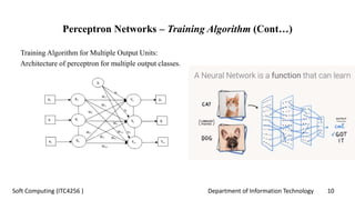 Supervised learning network | PPTX