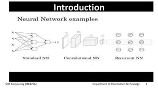 Supervised learning network | PPTX