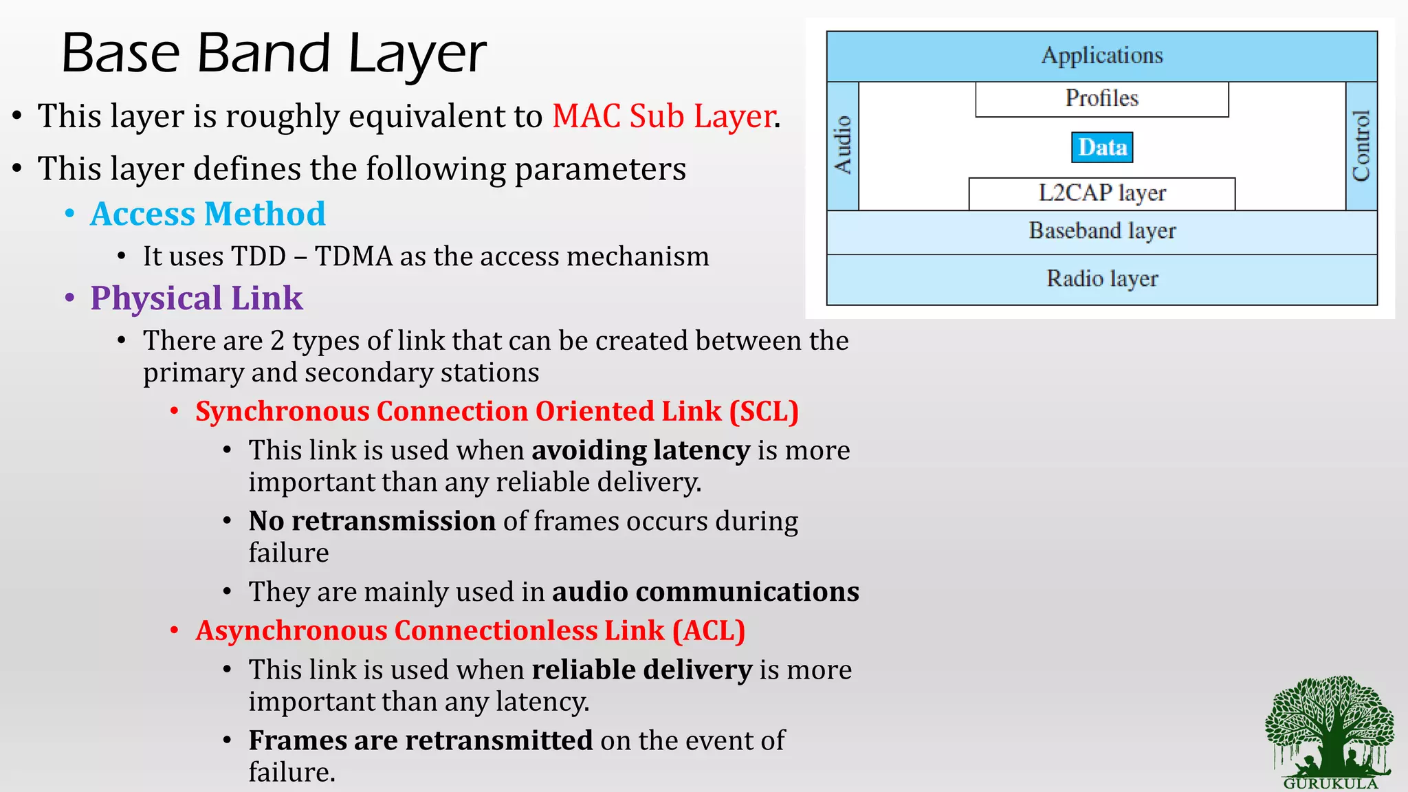 Base Band Layer
• This layer is roughly equivalent to MAC Sub Layer.
• This layer defines the following parameters
• Access Method
• It uses TDD – TDMA as the access mechanism
• Physical Link
• There are 2 types of link that can be created between the
primary and secondary stations
• Synchronous Connection Oriented Link (SCL)
• This link is used when avoiding latency is more
important than any reliable delivery.
• No retransmission of frames occurs during
failure
• They are mainly used in audio communications
• Asynchronous Connectionless Link (ACL)
• This link is used when reliable delivery is more
important than any latency.
• Frames are retransmitted on the event of
failure.
 