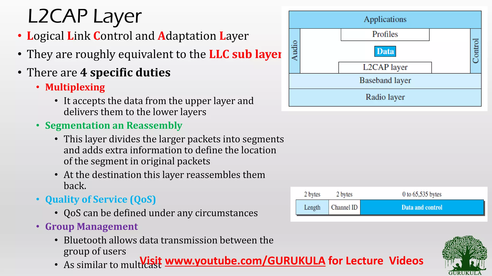 L2CAP Layer
• Logical Link Control and Adaptation Layer
• They are roughly equivalent to the LLC sub layer.
• There are 4 specific duties
• Multiplexing
• It accepts the data from the upper layer and
delivers them to the lower layers
• Segmentation an Reassembly
• This layer divides the larger packets into segments
and adds extra information to define the location
of the segment in original packets
• At the destination this layer reassembles them
back.
• Quality of Service (QoS)
• QoS can be defined under any circumstances
• Group Management
• Bluetooth allows data transmission between the
group of users
• As similar to multicastVisit www.youtube.com/GURUKULA for Lecture Videos
 