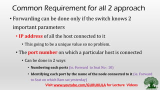 Common Requirement for all 2 approach
• Forwarding can be done only if the switch knows 2
important parameters
• IP address of all the host connected to it
• This going to be a unique value so no problem.
• The port number on which a particular host is connected
• Can be done in 2 ways
• Numbering each ports (ie. Forward to Seat No : 10)
• Identifying each port by the name of the node connected to it (ie. Forward
to Seat on which Ram sat yesterday)
Visit www.youtube.com/GURUKULA for Lecture Videos
 