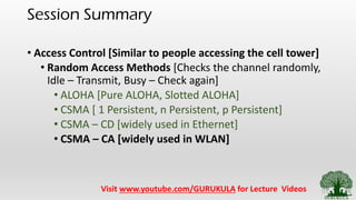 2.3b access control random access methods - part 3 - csma ca | PPT