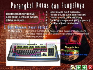 1. Input device (unit masukan)
2. Proses device (unit pemrosesan)
3. Output device (unit keluaran)
4. Backing storage (unit penyimpanan)
5. Perifheral (unit tambahan)
Berdasarkan fungsinya,
perangkat keras komputer
dibagi menjadi :
Function key
Typewriter key
Numeric key
Special function key
1). Keyboard Berfungsi memasukan huruf, angka, karakter khusus serta
berbagai media bagi user untuk melakukan perintah-perintah
lain yang diperlukan.
 