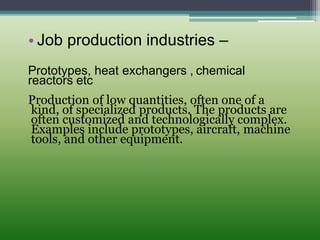 • Job production industries –
Prototypes, heat exchangers , chemical
reactors etc
Production of low quantities, often one of a
kind, of specialized products. The products are
often customized and technologically complex.
Examples include prototypes, aircraft, machine
tools, and other equipment.
 