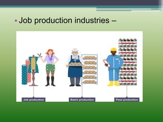 • Job production industries –
 