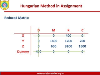2.19 special case of unbalanced problem in assignment | PPTX