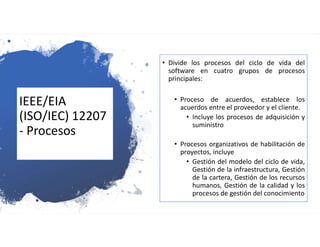 IEEE/EIA
(ISO/IEC) 12207
- Procesos
• Divide los procesos del ciclo de vida del
software en cuatro grupos de procesos
principales:
• Proceso de acuerdos, establece los
acuerdos entre el proveedor y el cliente.
• Incluye los procesos de adquisición y
suministro
• Procesos organizativos de habilitación de
proyectos, incluye
• Gestión del modelo del ciclo de vida,
Gestión de la infraestructura, Gestión
de la cartera, Gestión de los recursos
humanos, Gestión de la calidad y los
procesos de gestión del conocimiento
 