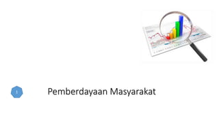 Pemberdayaan Masyarakat1
 
