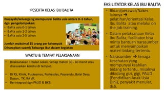 PESERTA KELAS IBU BALITA
Ibu/ayah/keluarga yg mempunyai balita usia antara 0–5 tahun,
dgn pengelompokan:
• Balita usia 0-1 tahun
• Balita usia 1-2 tahun
• Balita usia 2-5 tahun
Jumlah maksimal 15 orang per kelompok
Diharapkan suami/ keluarga ikut dalam kegiatan
WAKTU & TEMPAT PELAKSANAAN
• Dilaksanakan 1 bulan sekali. Setiap materi 30 - 60 menit atau
disesuaikan kondisi di tempat.
• Di RS, Klinik, Puskesmas, Poskesdes, Posyandu, Balai Desa,
Dusun, TK, RA dll.
• Berintegrasi dgn PAUD & BKB.
• Bidan/perawat/Nakes
lainnya 
pelatihan/orientasi Kelas
Ibu Balita atau melalui on
the job training.
• Dalam pelaksanaan Kelas
Ibu Balita, fasilitator bisa
minta bantuan narasumber
untuk menyampaikan
materi bidang tertentu.
• Narasumber  tenaga
kesehatan yang
mempunyai keahlian
bidang tertentu, misalnya
dibidang gizi, gigi, PAUD
(Pendidikan Anak Usia
Dini), penyakit menular,
dsb.
FASILITATOR KELAS IBU BALITA
 