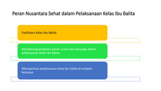 Peran Nusantara Sehat dalam Pelaksanaan Kelas Ibu Balita
Fasilitator Kelas Ibu Balita
Mendorong pelibatan peran suami dan keluarga dalam
pelaksanaan kelas ibu balita
Memperluas pelaksanaan kelas ibu balita di wilayah
kerjanya
 