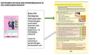 Buku KIA
Pemberian
Stimulasi dan
Perkembangan
anak dapat
dipantau oleh :
orangtua/
kader/Guru di
POSYANDU,
PAUD/TK
chesk list
pemantaun
perkembangan
berdasarkan usia
INSTRUMEN DETEKSI DINI PERKEMBANGAN DI
KELUARGA/MASYARAKAT
 