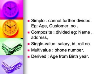  Simple : cannot further divided.
Eg: Age, Customer_no .
 Composite : divided eg: Name ,
address,
 Single-value: salary, id, roll no.
 Multivalue : phone number.
 Derived : Age from Birth year.
 