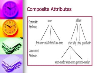 Composite Attributes
 