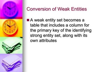 Conversion of Weak Entities
 A weak entity set becomes a
table that includes a column for
the primary key of the identifying
strong entity set, along with its
own attributes
 