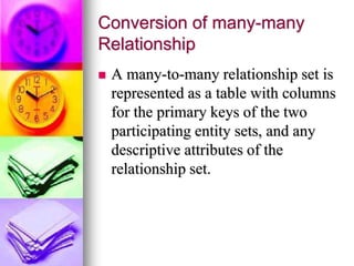 Conversion of many-many
Relationship
 A many-to-many relationship set is
represented as a table with columns
for the primary keys of the two
participating entity sets, and any
descriptive attributes of the
relationship set.
 